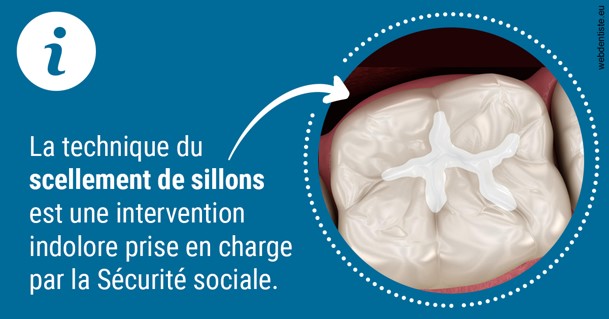 https://www.dentistes-saint-jean-centre.com/Le scellement de sillons  2