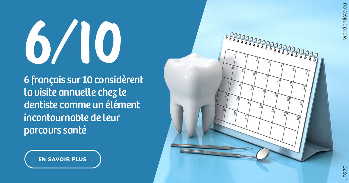 https://www.dentistes-saint-jean-centre.com/Visite annuelle 1