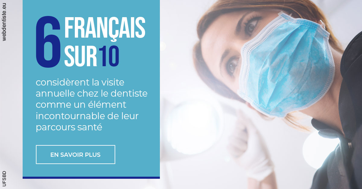 https://www.dentistes-saint-jean-centre.com/Visite annuelle 2