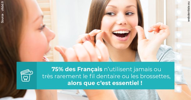 https://www.dentistes-saint-jean-centre.com/Le fil dentaire 3