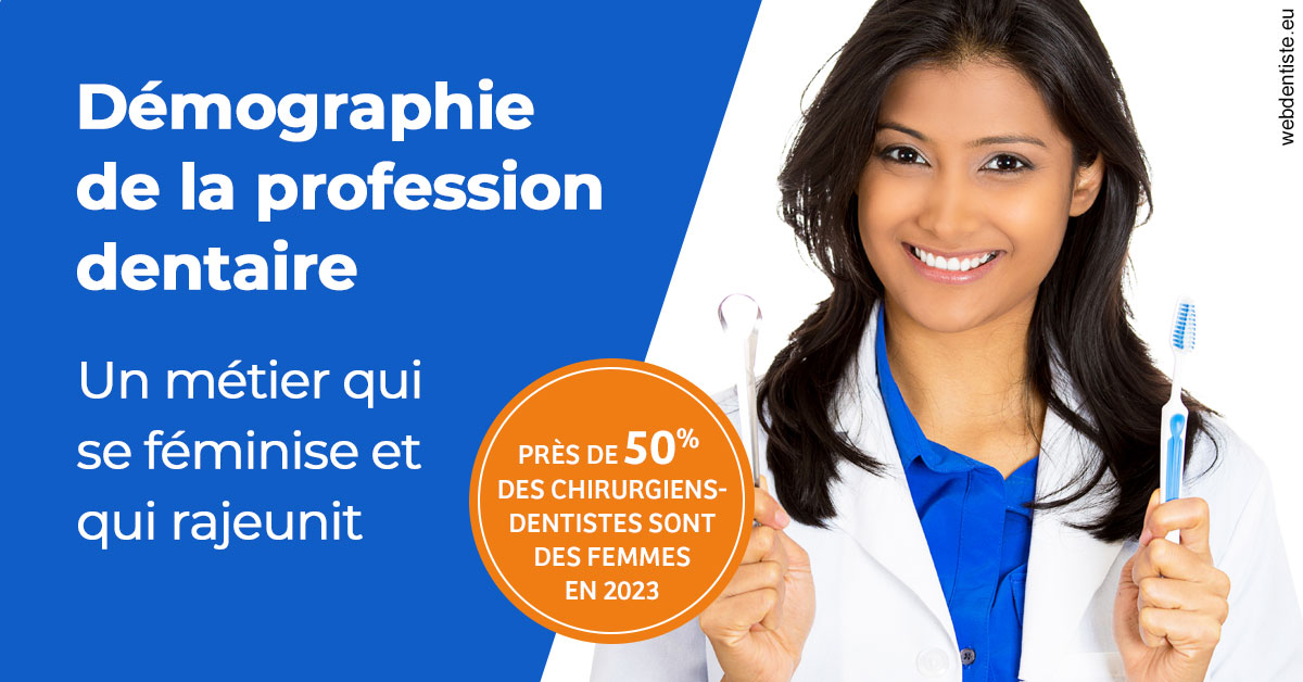 https://www.dentistes-saint-jean-centre.com/Démographie de la profession dentaire 2