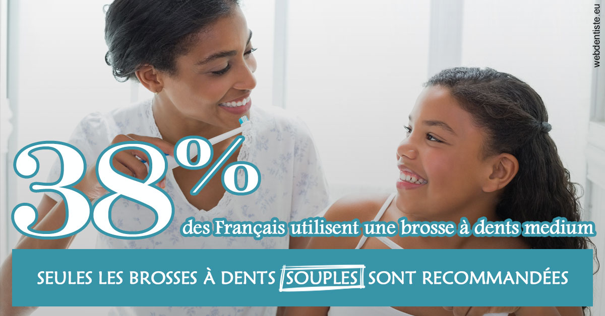 https://www.dentistes-saint-jean-centre.com/Brosse à dents medium 2