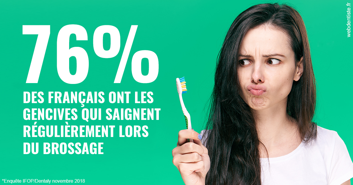 https://www.dentistes-saint-jean-centre.com/76% des Français 1