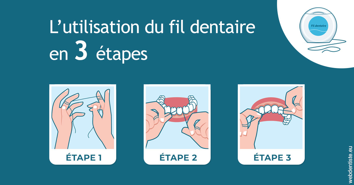 https://www.dentistes-saint-jean-centre.com/Fil dentaire 1