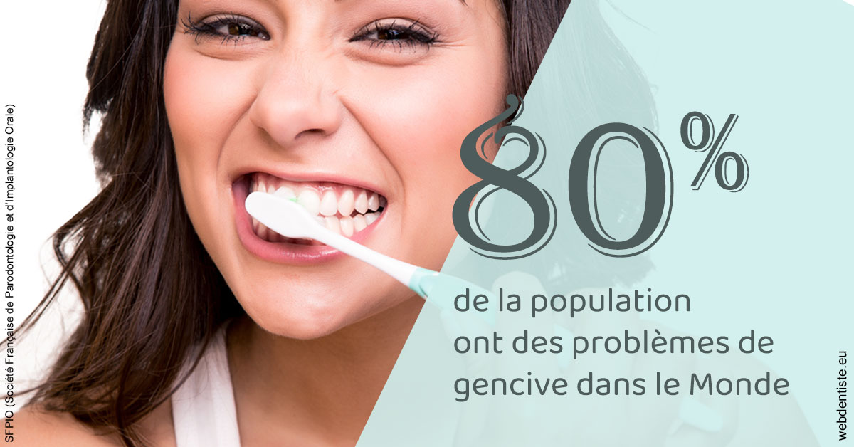 https://www.dentistes-saint-jean-centre.com/Problèmes de gencive 1