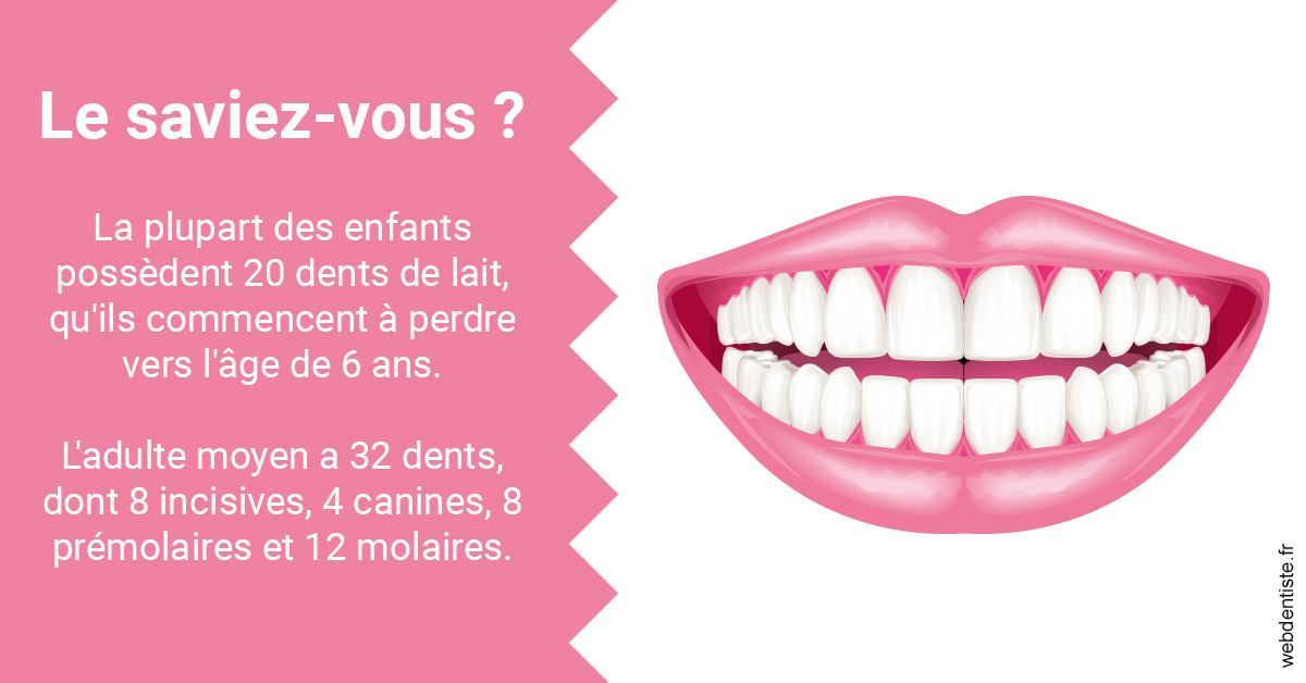 https://www.dentistes-saint-jean-centre.com/Dents de lait 2