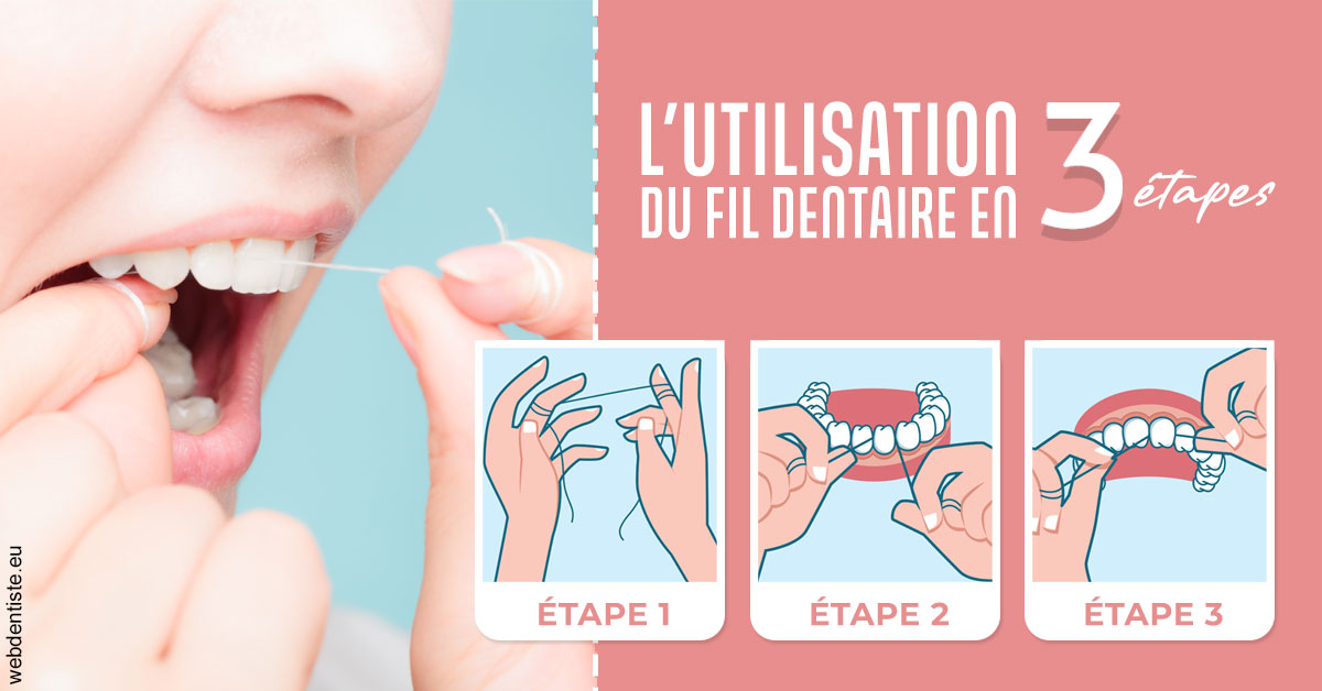 https://www.dentistes-saint-jean-centre.com/Fil dentaire 2